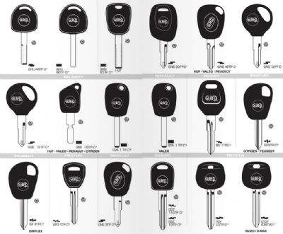 Toprakkale Oto Anahtarcı